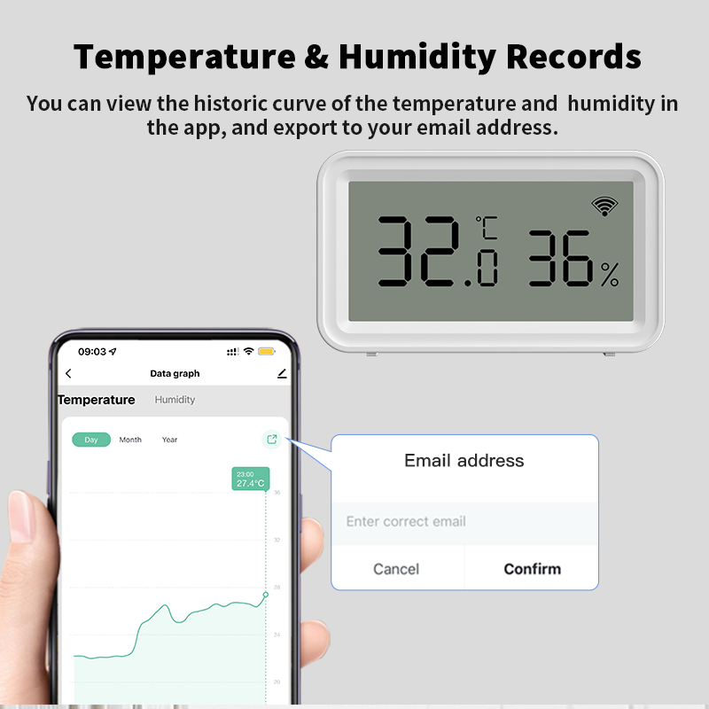 Tuya Zigbee WLAN-Thermometer H – Temperature Humidity Sensor Bewertung und Preis