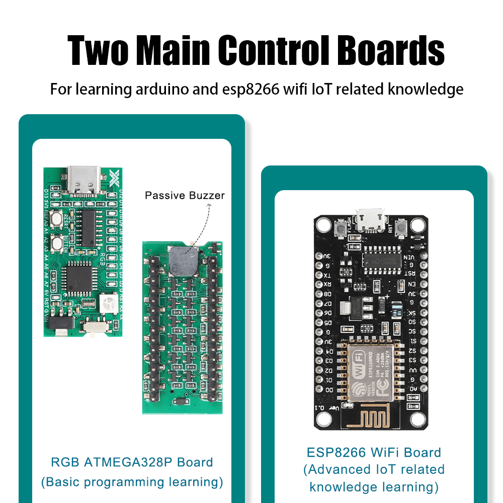 Tscinbuny Automation Kit Entwi – Home Automation Arduino Bewertung und Preis