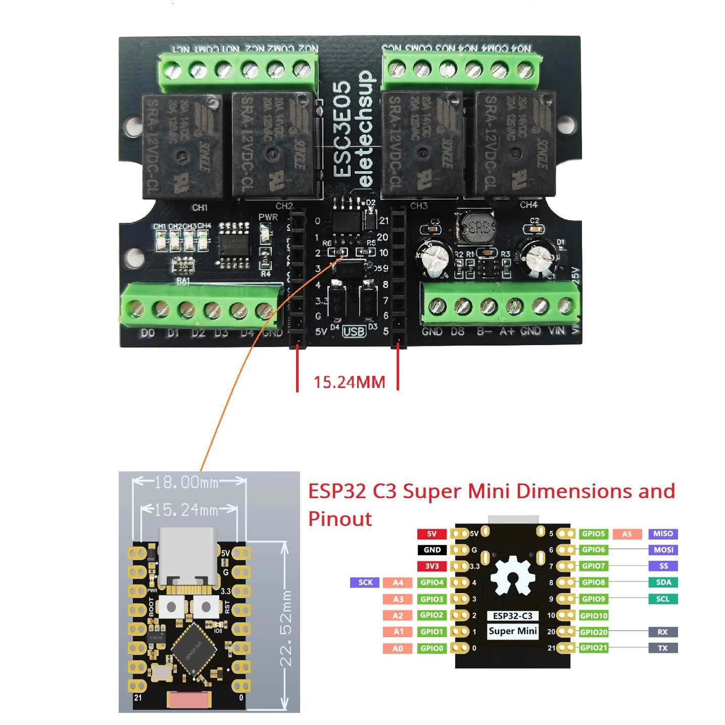 ESC3B04 ESP32-C3 Industrielles – Home Automation Industry Bewertung und Preis