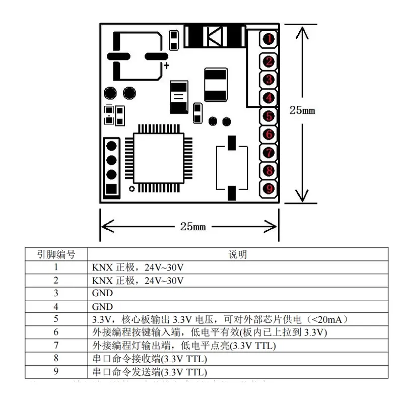 KNX Sekundäres Entwicklungsmod – Diy Knx Home Automation Bewertung und Preis