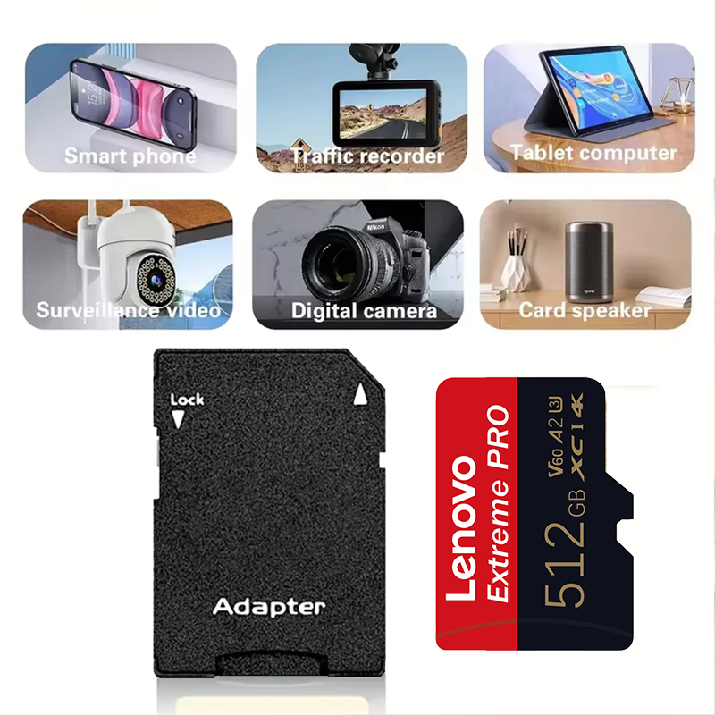 Lenovo High Endurance Micro SD – Home Assistant Sd Bewertung und Preis