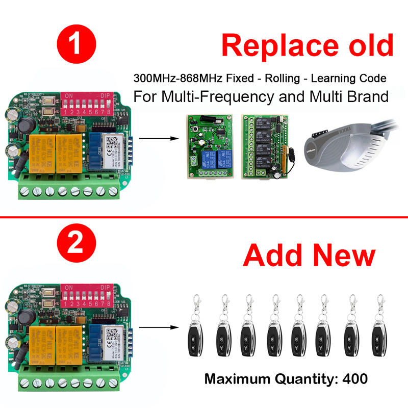 Universal Funktioniert mit Tuy – 433Mhz Receiver Module Bewertung und Preis
