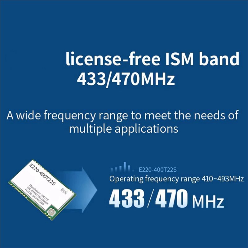 Neuheiten-LLCC68 E220-400T22S  – 433Mhz Receiver Module Bewertung und Preis