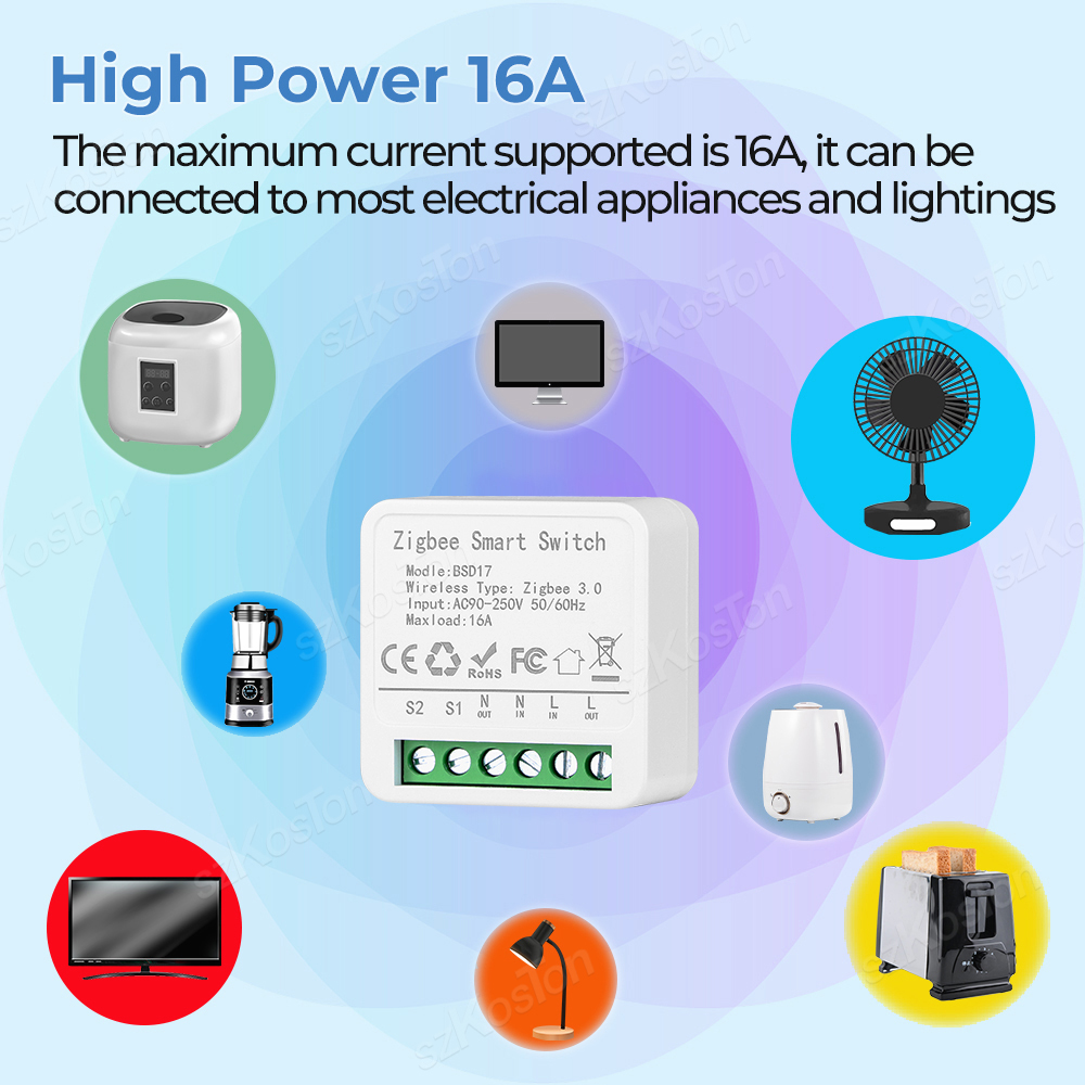 16a Mini ZigBee Smart Switch E – Home Automation Diy Bewertung und Preis