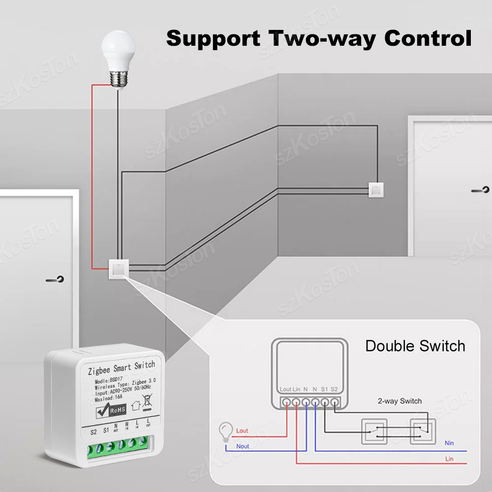 16A Tuya ZigBee Smart Switch M – Home Automation Diy Bewertung und Preis